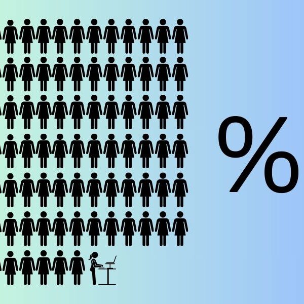 النساء تحتل ثلث الوظائف في الهايتك الإسرائيلي، 1% فقط من النساء العربيات العاملات يعملن فيه