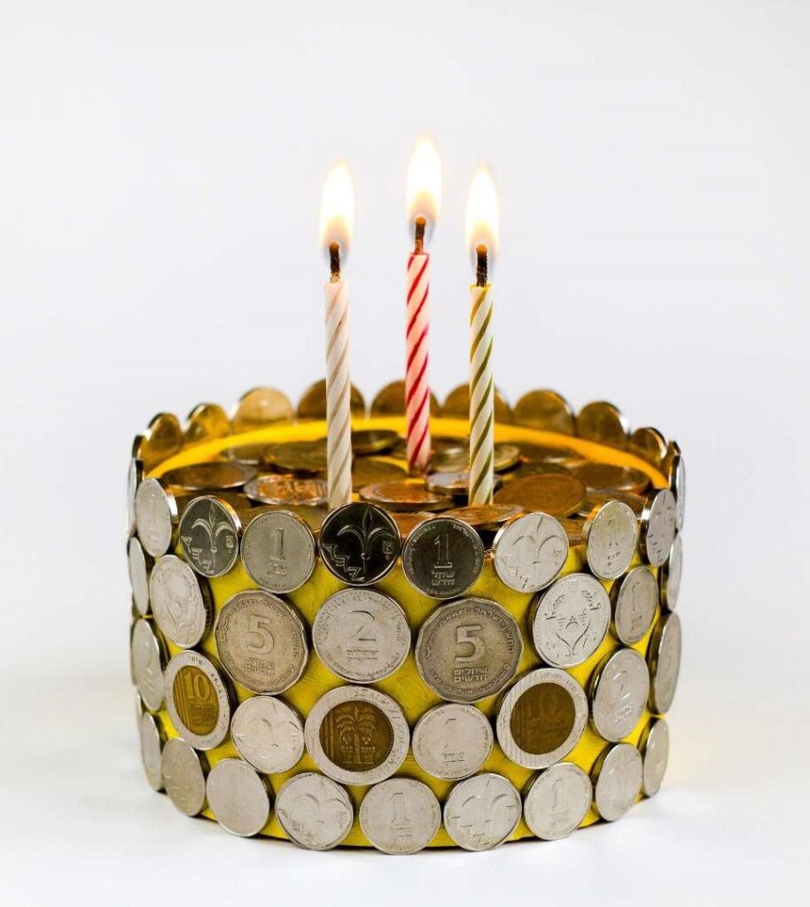 candles shekel