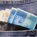 انخفاض الأسعار في أيار يعزز احتمال خفض الفائدة: كيف سيؤثر ذلك عليكم؟