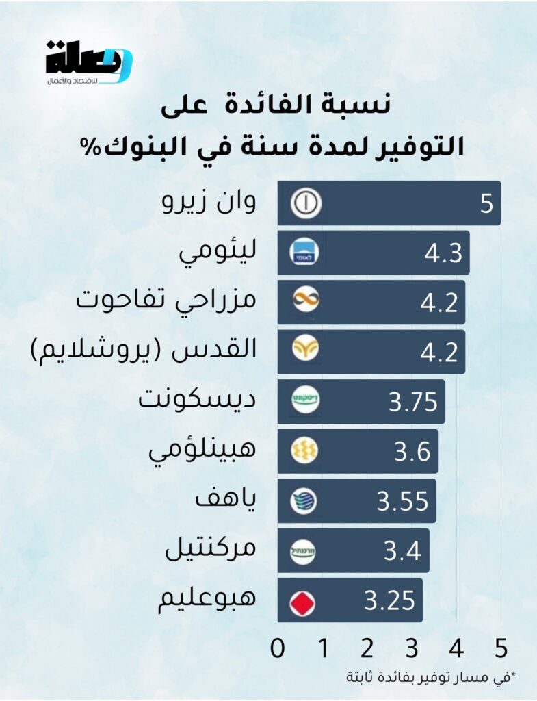 94c67e30 82db 4488 a8a8 f6fa0cc4727f e1747312018380