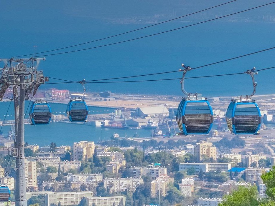 سلال حيفا، بلطف من موقع cableexpress