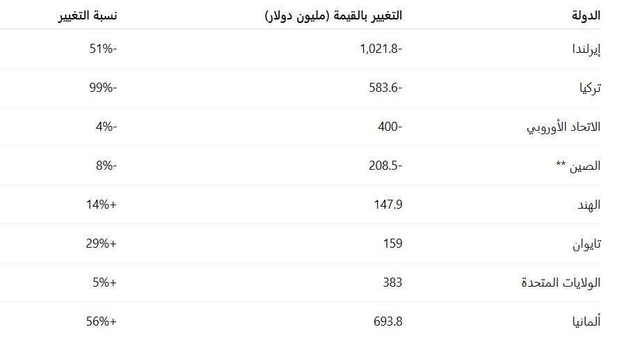 Screenshot 2025 08 28 133359