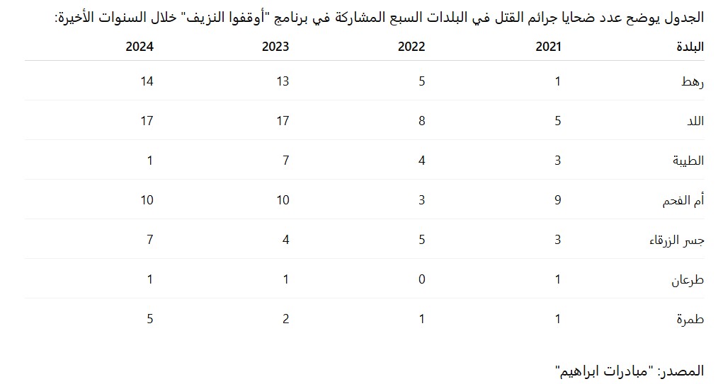 Screenshot 2025 10 30 155715