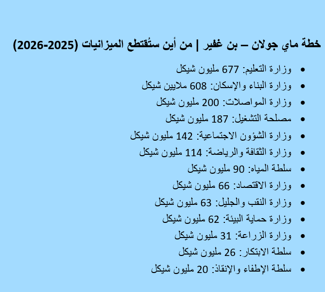 Screenshot 2025 12 03 205914