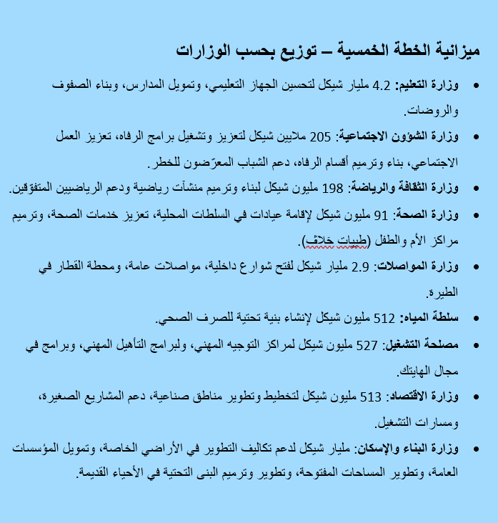 Screenshot 2025 12 03 211323