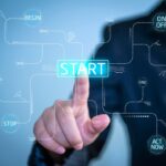 أدوات الاستثمار الأساسية: من أين نبدأ؟