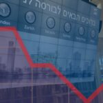 تغطية جارية | تراجع مرتقب في بورصة تل أبيب بضغط الأسهم المزدوجة وسط توتر مضيق هرمز