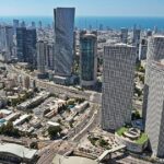 من العجز إلى الفائدة: توقعات الـOECD المتعلقة بالاقتصاد الإسرائيلي