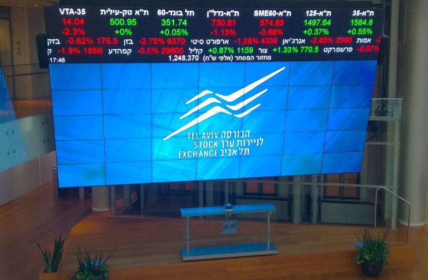 انخفاض طفيف لمؤشرات بورصة تل أبيب في مستهل التداول