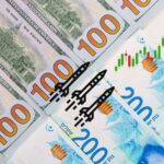 إيران، الفائدة، البورصات: أبرز التوقعات بشأن الدولار والشيكل في ضوء الظروف الراهنة