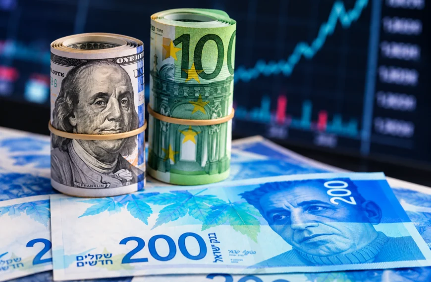 الدولار يرتفع إلى 3.10 شيكل لأول مرة منذ أبريل.. واليورو يقترب من 3.47 شيكل